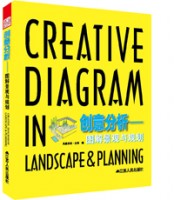 创意分析——图解景观与规划